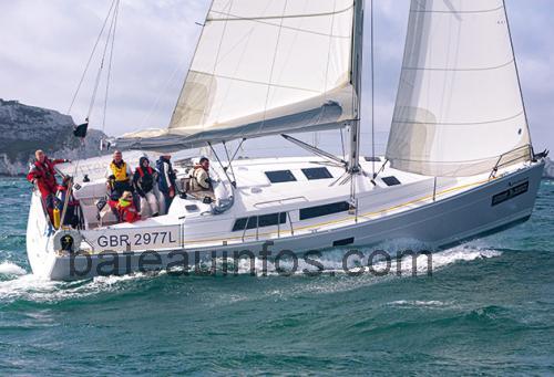 Hanse 400 avis et fiche technique 